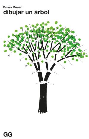DIBUJAR UN ÁRBOL